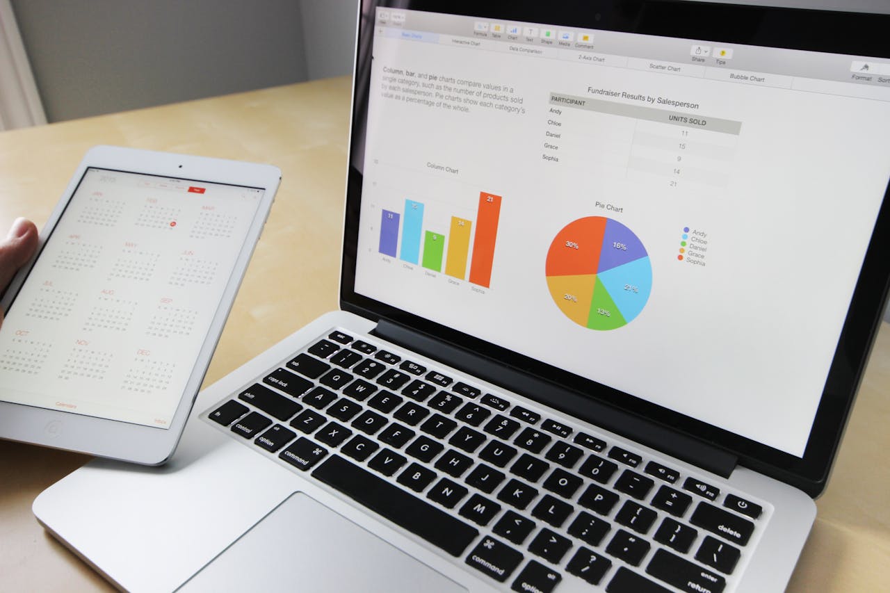 our-story Laptop displaying charts and graphs with tablet calendar for data analysis and planning.